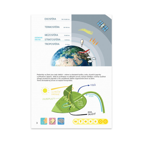 Interaktivní učebnice Přírodověda pro 4. a 5. ročník s fotografiemi a kvízy