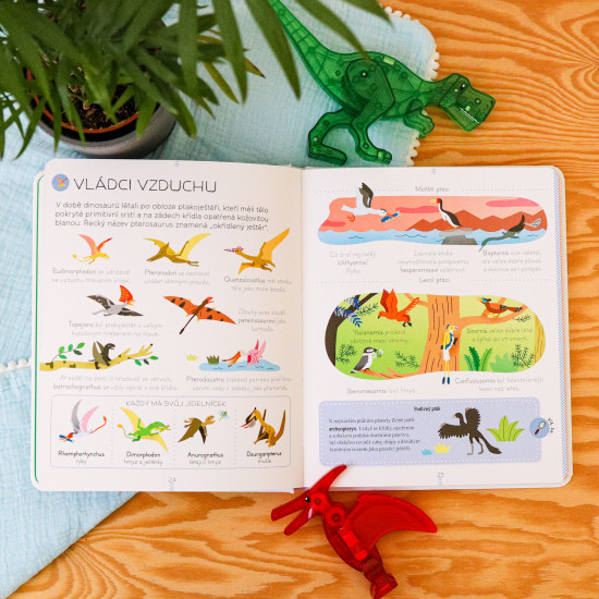 Encyklopedie seznamuje mladší školáky hravou a zábavnou formou s podivuhodným světem dinosaurů.