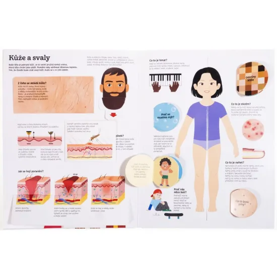 Interaktivní kniha o lidském těle: Názorné ilustrace a pohyblivé prvky pro děti.