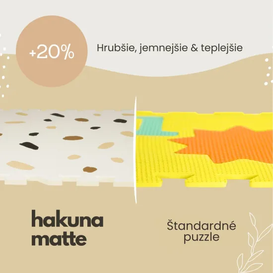 Hravá a pohodlná puzzle podložka pro hraní a lezení.