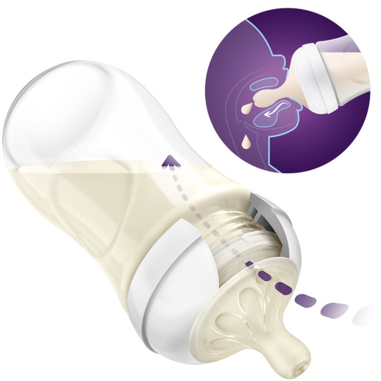 Láhev Natural Response 260 ml 1m+ žirafa | Philips AVENT