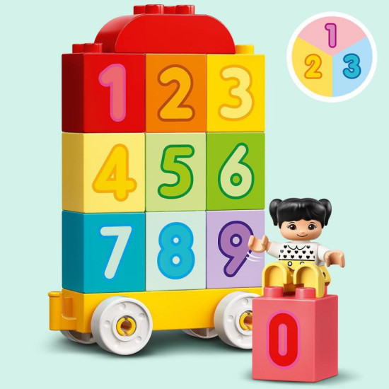 LEGO DUPLO Vláček s čísly