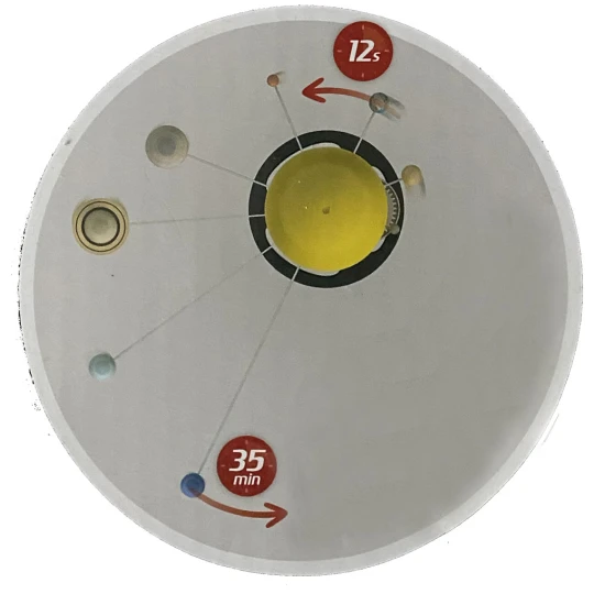 Pohybující se model sluneční soustavy