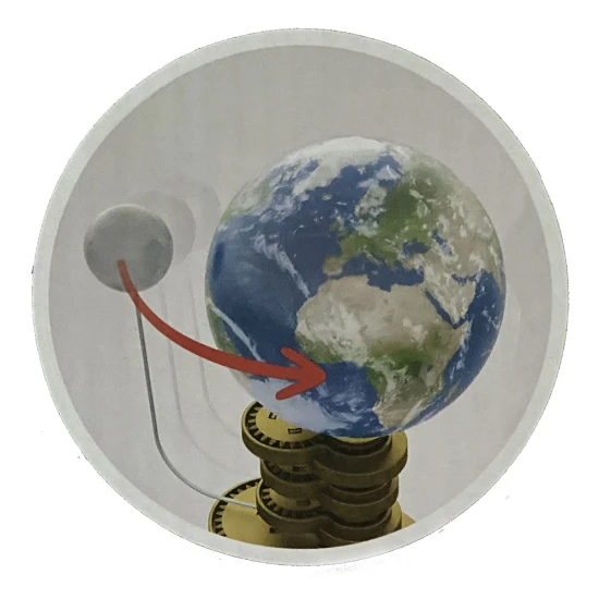 Pohybující se model sluneční soustavy