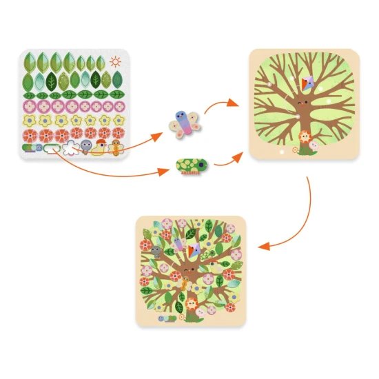 Dětská kreativní hra Roční období s plstěnými nálepkami a čtyřmi ilustrovanými scénami.