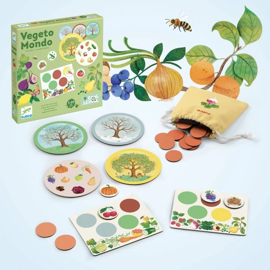 Rostliny světa (Vegeto Mondo): určování ročních období