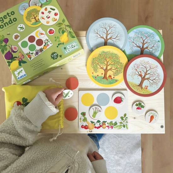 Rostliny světa (Vegeto Mondo): určování ročních období