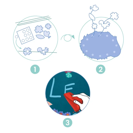 DIY Vyrob si sám Stíratelná tabulka V lese