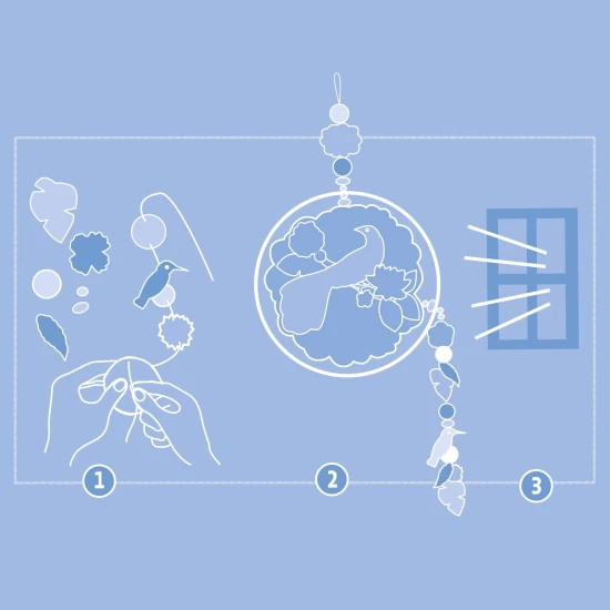 DIY Vyrob si sám Sluneční závěs s ptáčky