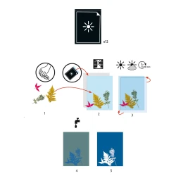 Kyanotypové doplňky 12 listů fotocitlivého papíru