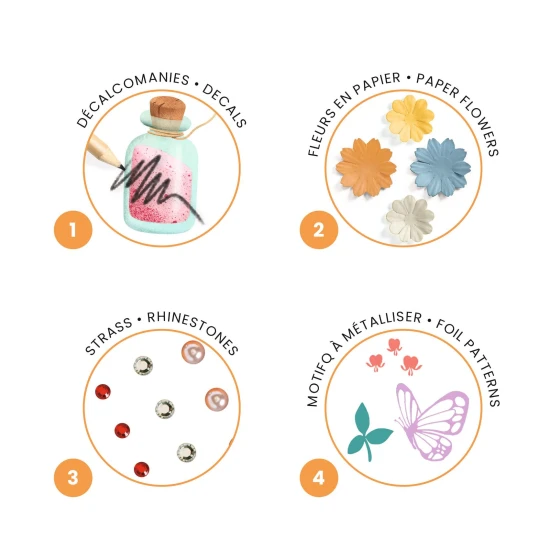 Pohádky k dozdobení O Malence