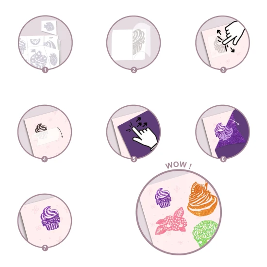 Umělecké obtisky Mlsání