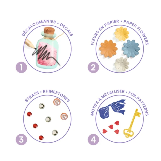 Kreativní sada pro dotvoření scén pohádky Alenka v říši divů.