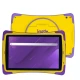 SmartTab: Bezpečný vstup do digitálního světa
