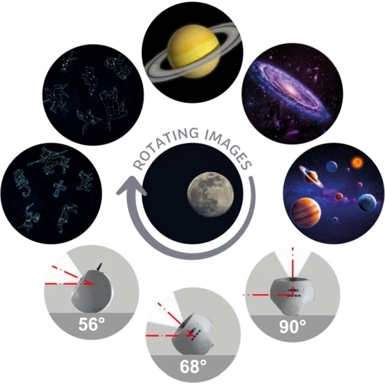 KIDYSTAR blue – kompaktní planetárium od Kidywolf
