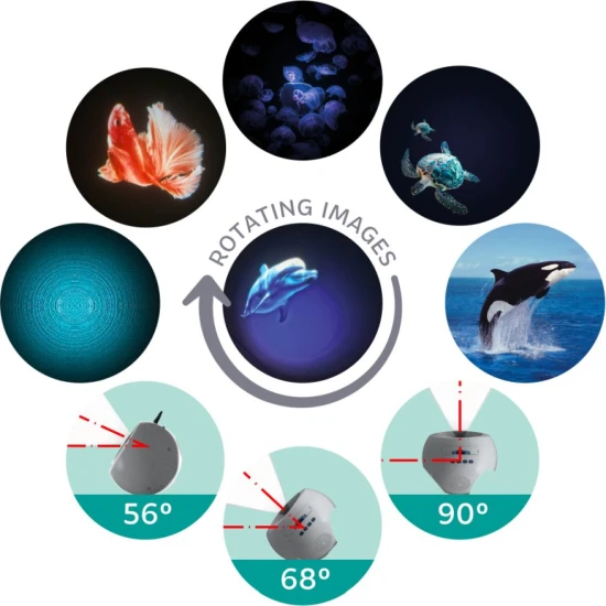 KIDYSTAR mint – kompaktní planetárium od Kidywolf