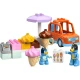 LEGO DUPLO Bluey a výlet na zmrzlinu - zábava pro nejmenší!