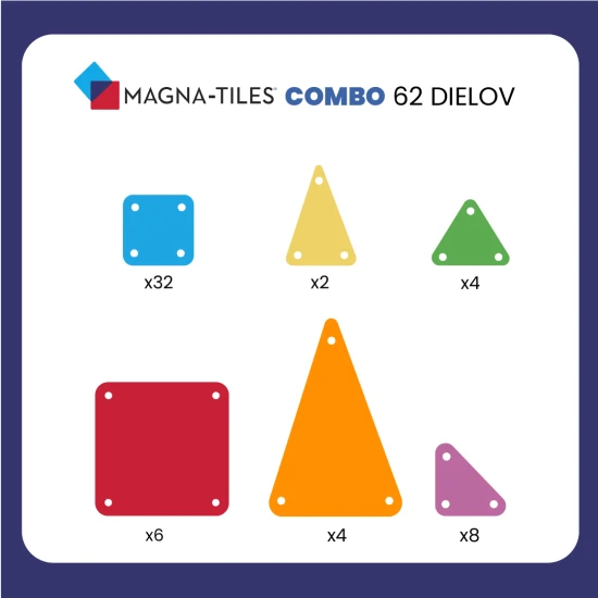 Stavebnice MAGNA-TILES kombinuje velké a malé dílky.