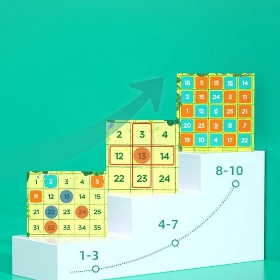 Mideer Magnetická tabule Čísla do 100 Magnetická tabule Čísla do 100