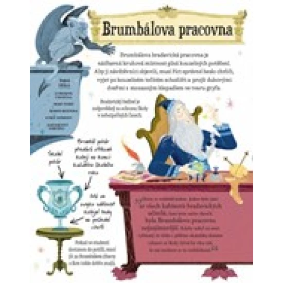 Potterovský průvodce Profesor Brumbál