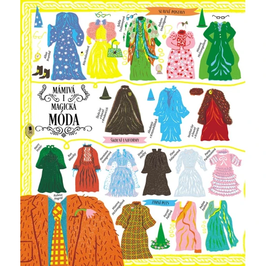 Svět Harryho Pottera do nejmenších detailů v magicky ilustrovaném oficiálním průvodci.