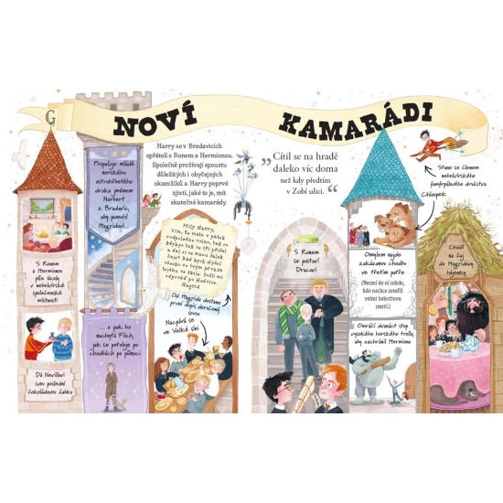 Ilustrace Natalie Smillie oživující dobrodružství Harryho Pottera v průvodci pro mladé čtenáře.