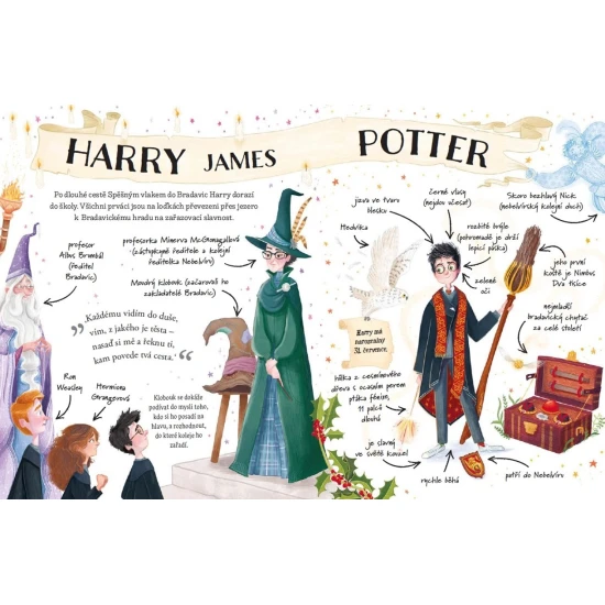 Ilustrace Natalie Smillie oživující dobrodružství Harryho Pottera v průvodci pro mladé čtenáře.