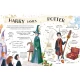 Ilustrace Natalie Smillie oživující dobrodružství Harryho Pottera v průvodci pro mladé čtenáře.