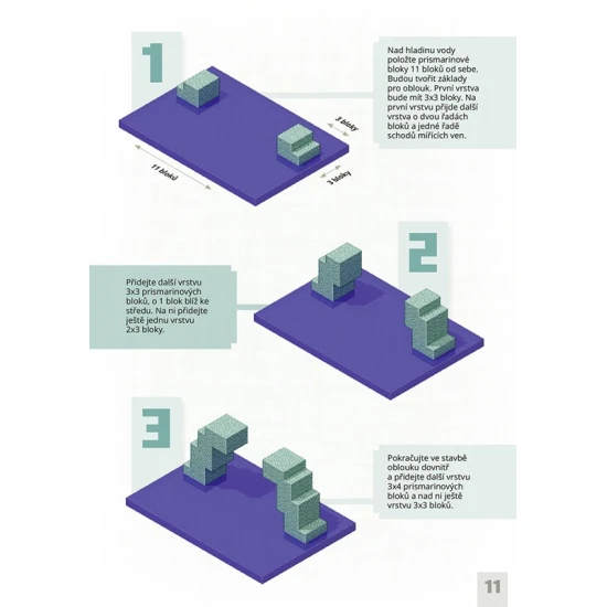 Minecraft Stavební chuťovky 5: 20 magických projektů, které musíš zkusit