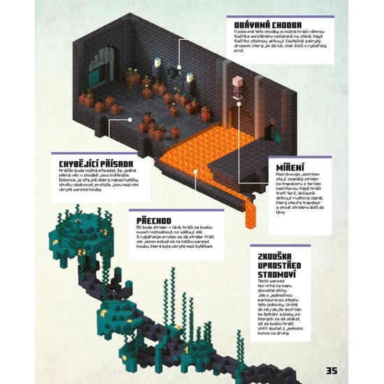 Minecraft Epické únikovky