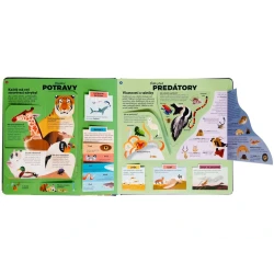 Encyklopedie v pohybu Zvířata