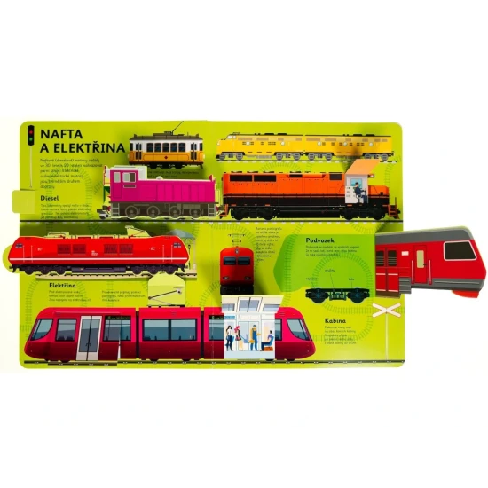 Vlaky v pohybu: Jak vlaky překonávají hory, řeky a co všechno přepravují?