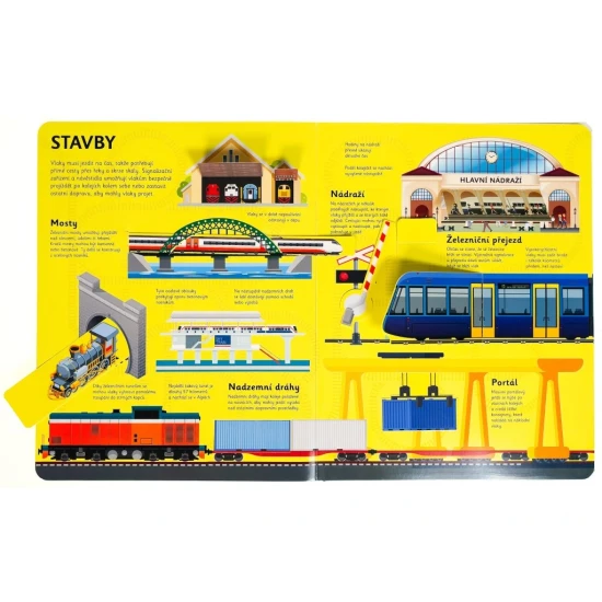 Vlaky v pohybu: Jak vlaky překonávají hory, řeky a co všechno přepravují?