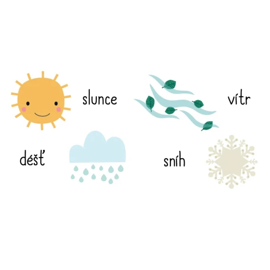 Tato sada obsahuje šest malých roztomilých leporel. Dítě se zábavnou formou naučí barvy, roční období, tvary, protiklady a další slůvka!