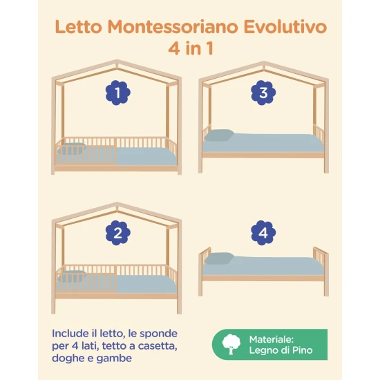 Evi Montessori Proměnitelná postel 4 v 1 200 x 90 cm Evi Montessori Proměnitelná postel 4 v 1 200 x 90 cm – Family Nation FN-MONT-200