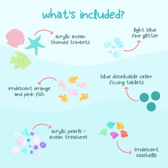 Doplňky pro smyslovou láhev Sea – ponořte se do kreativní podvodní hry