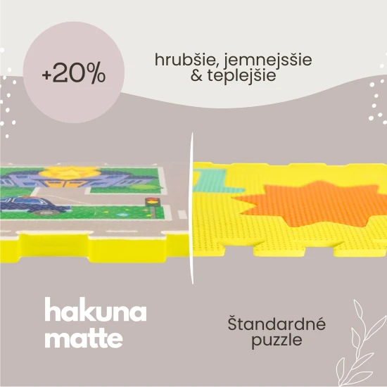 Hakuna Matte Hrací podložka Puzzle Město 1,2 x 1,2 m Vytvořte si fantastické puzzle město s odnímatelnými vozidly.
