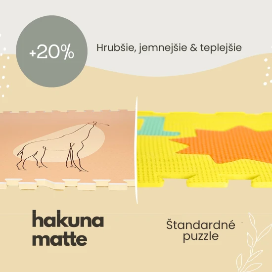 Hakuna Matte Hrací podložka Puzzle XXL Džungle 1,8 x 1,2 m Hravá a pohodlná puzzle podložka pro hraní a lezení.