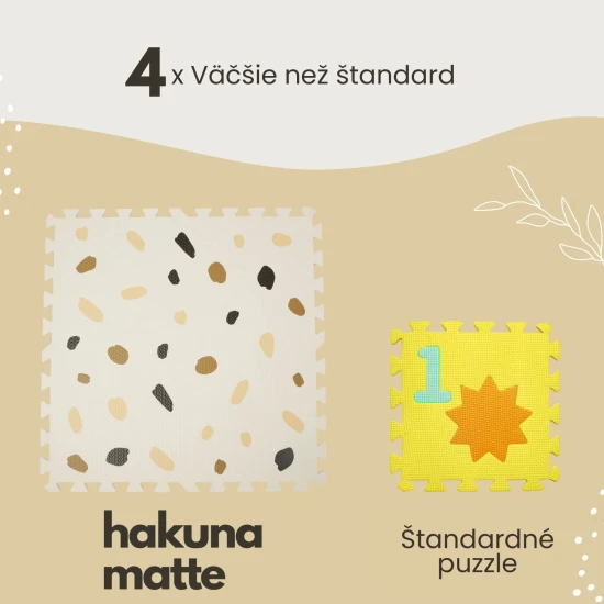 Hakuna Matte Hrací podložka Puzzle XXL Confetti 1,8 x 1,2 m Hravá a pohodlná puzzle podložka pro hraní a lezení.