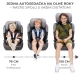 Autosedačka Comfort up i-size green (76-150 cm) Kinderkraft KCCOUP02GRE0000