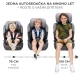 Autosedačka Comfort up i-size grey (76-150 cm) Kinderkraft KCCOUP02GRY0000