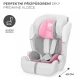Autosedačka Comfort up i-size pink (76-150 cm) Kinderkraft KCCOUP02PNK0000