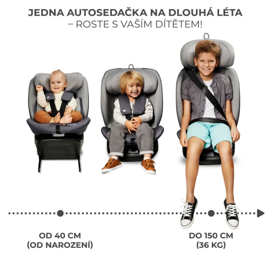Autosedačka I-Grow I-size 40-150 cm Blue Autosedačka I-Grow I-size 40-150 cm Blue Kinderkraft KCIGRO00BLU0000