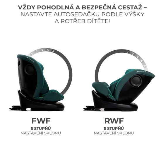 Autosedačka I-Grow I-size 40-150 cm Blue Autosedačka I-Grow I-size 40-150 cm Blue Kinderkraft KCIGRO00BLU0000