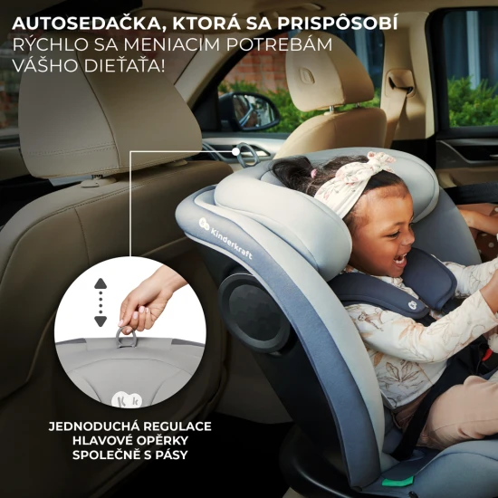Autosedačka I-Grow I-size 40-150 cm Blue Autosedačka I-Grow I-size 40-150 cm Blue Kinderkraft KCIGRO00BLU0000