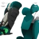 Autosedačka Junior Fix 2 Plus (100-150 cm) Green Autosedačka Junior Fix 2 Plus (100-150 cm) Green Kinderkraft KCJUFI20GREPL0N