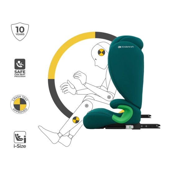 Autosedačka Junior Fix 2 Plus (100-150 cm) Green Autosedačka Junior Fix 2 Plus (100-150 cm) Green Kinderkraft KCJUFI20GREPL0N