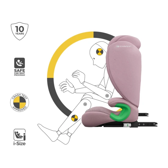Autosedačka Junior Fix 2 Plus (100-150 cm) Pink Autosedačka Junior Fix 2 Plus (100-150 cm) Pink Kinderkraft KCJUFI20PNKPL0N