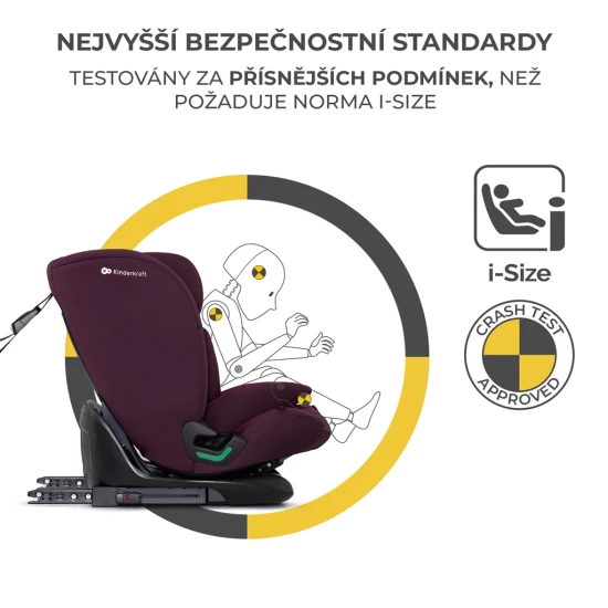 Autosedačka Oneto3 i-Size 76-150cm + Isofix Cherry pearl Autosedačka Oneto3 i-Size 76-150cm + Isofix Cherry pearl Kinderkraft KCONE300RED0000