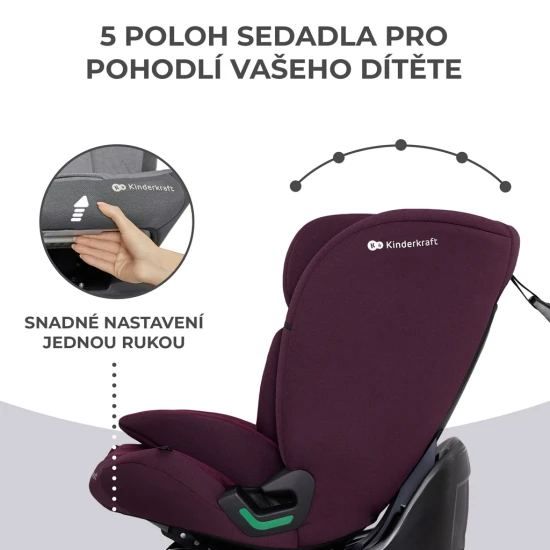 Autosedačka Oneto3 i-Size 76-150cm + Isofix Cherry pearl Autosedačka Oneto3 i-Size 76-150cm + Isofix Cherry pearl Kinderkraft KCONE300RED0000